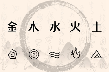 2028/04/19【今日穿衣】五行指南