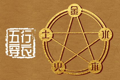 2028年07月13日（五行穿衣）全攻略
