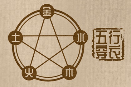 【五行穿衣】2028年04月29日金命人今日幸运色